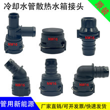 NW16���^ˮ����ɢ��ˮ��ֱ���^���^���^����Դů�L��sˮ�ܽ��^