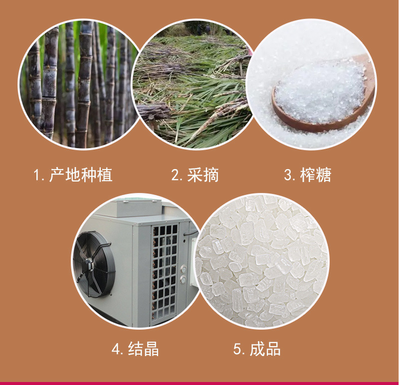 Rock Sugar (Bīng Táng) — Crystal Rock Sugar for Herbal Teas, Decoctions & Soups, 500g preparation