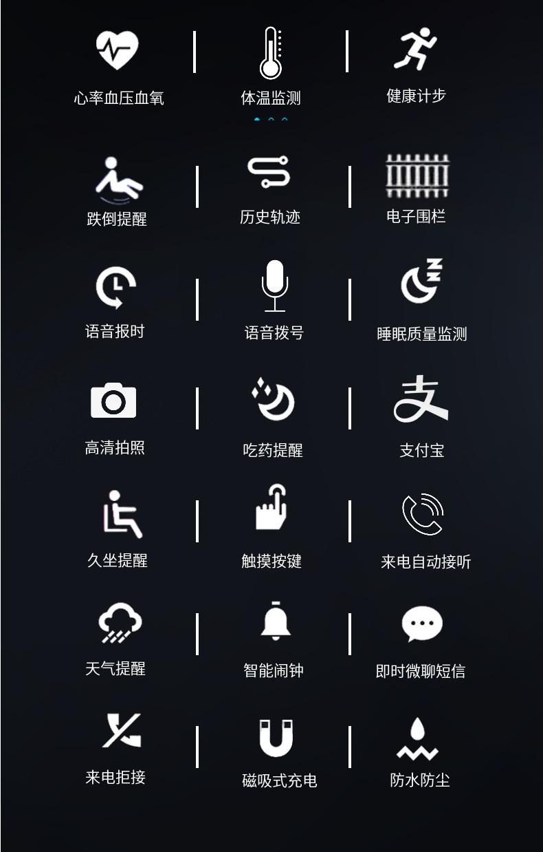 4G full-network compatible elderly smartwatch with positioning, intelligent voice and video, pc end with background anti-loss, and mobile phone anti-loss details Picture