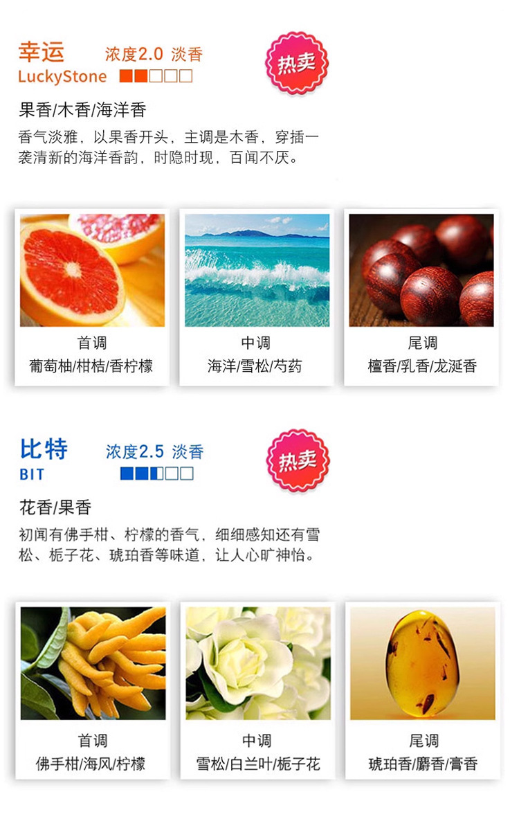 Langlong's Same Car Perfume Pendant, Long-Lasting Deodorizing Car Aromatherapy, Long-Lasting Fragrance, High-End Car Aromatherapy
