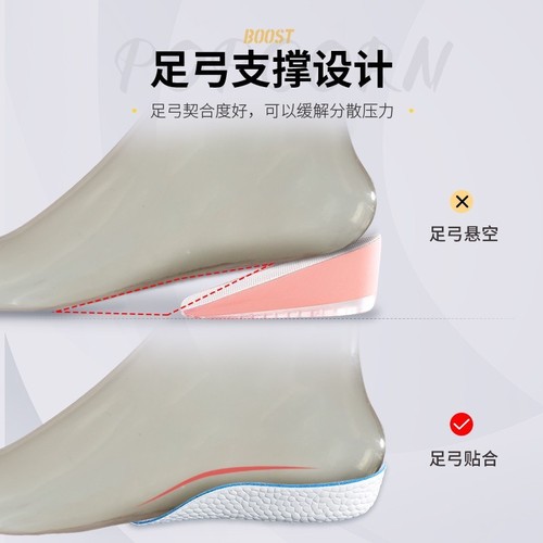 Footstep Support Heel Lift Insoles for Men and Women, Half-Insole Foot Protection Boost Invisible Shock Absorption Comfortable Arch Support Insoles for Wholesale