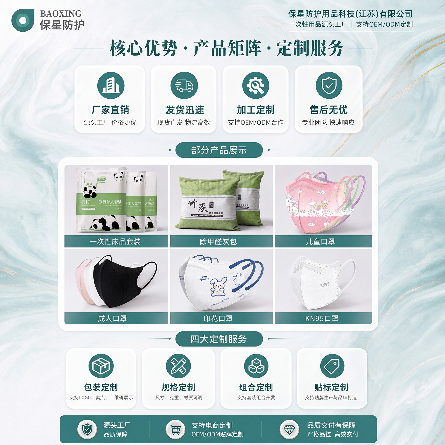 Guangrou Nano Mineral Crystal Activated Carbon Pack for Car and Home Use, New Car Odor Removal and Formaldehyde Removal, 500g