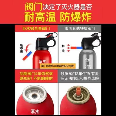 resistant explosion-proof portable 3C certified – Vehicle fire extinguisher