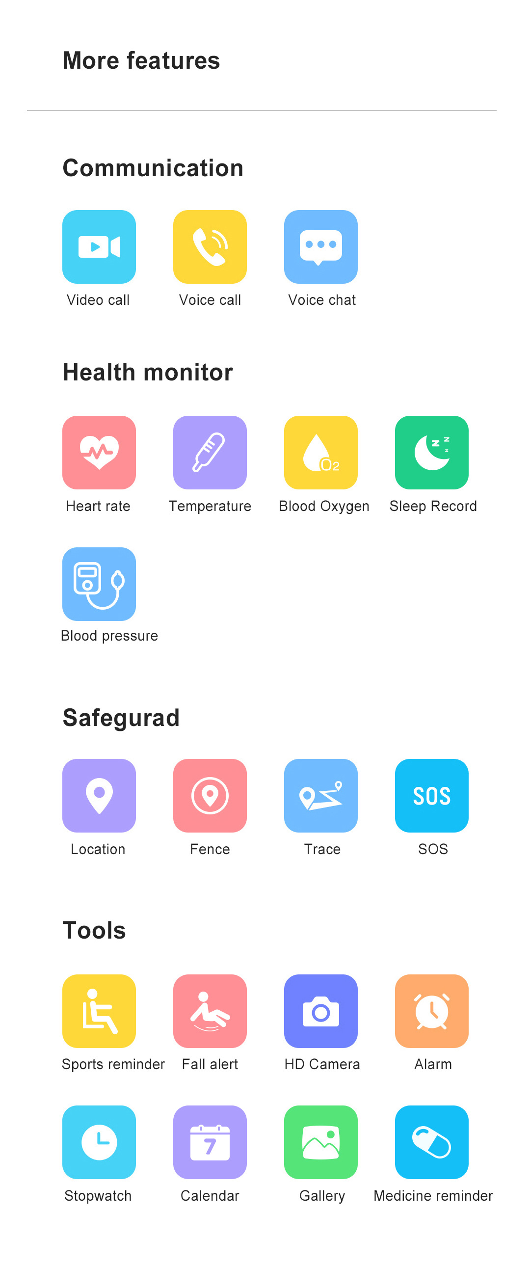 Cross-border e-commerce overseas version anti-wandering location, language video, elderly wristband, English version, health undefined