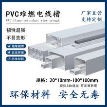 ����PVC���ξ������b�߾��侀����ȼ�^���߾���Դ�^���S ����Ʒ�|