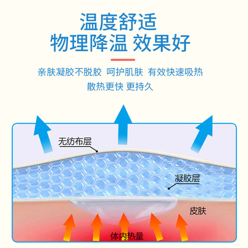 Summer cooling patch wholesale hydrogel cooling ice patch manufacturer forehead cooling patch military training cooling cooling ice patch