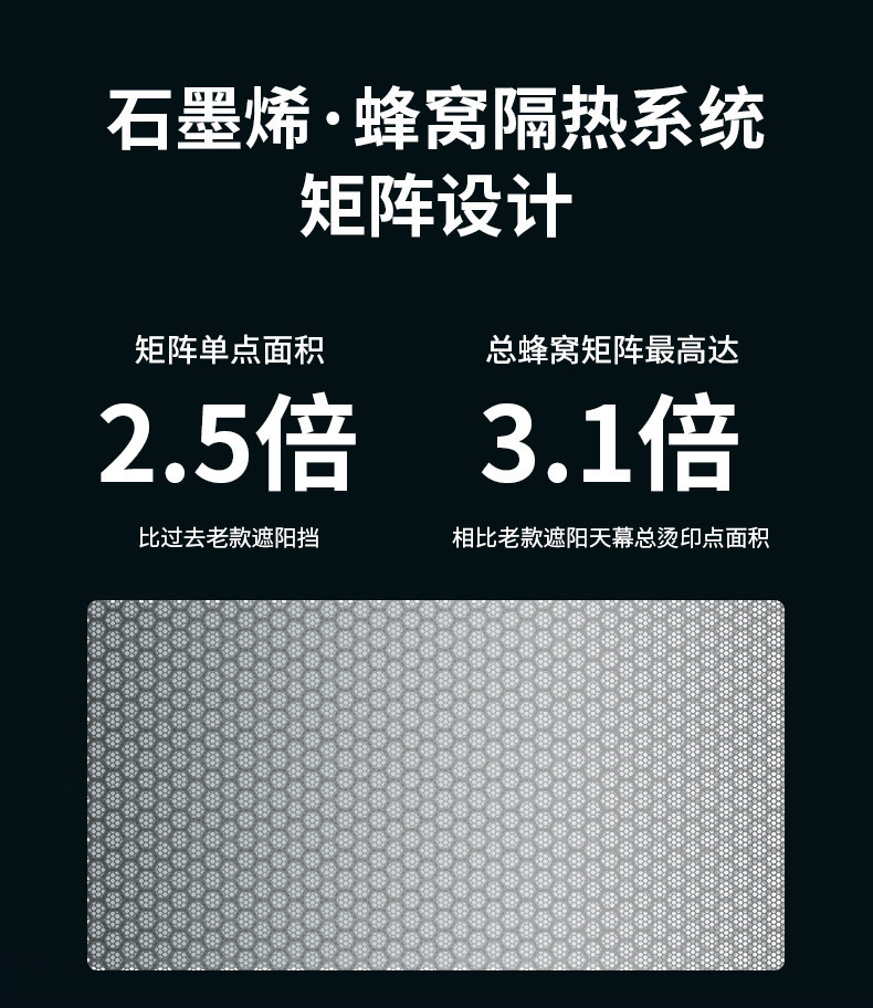 Car Sunshade and Heat Insulation Curtain for Front Windshield, 2025 New Model Umbrella-Style Shield for Front Windshield, Car Interior Protection
