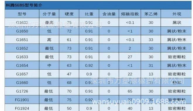 hY57wO0beCVCyAu4DorV9xAC0wA.we