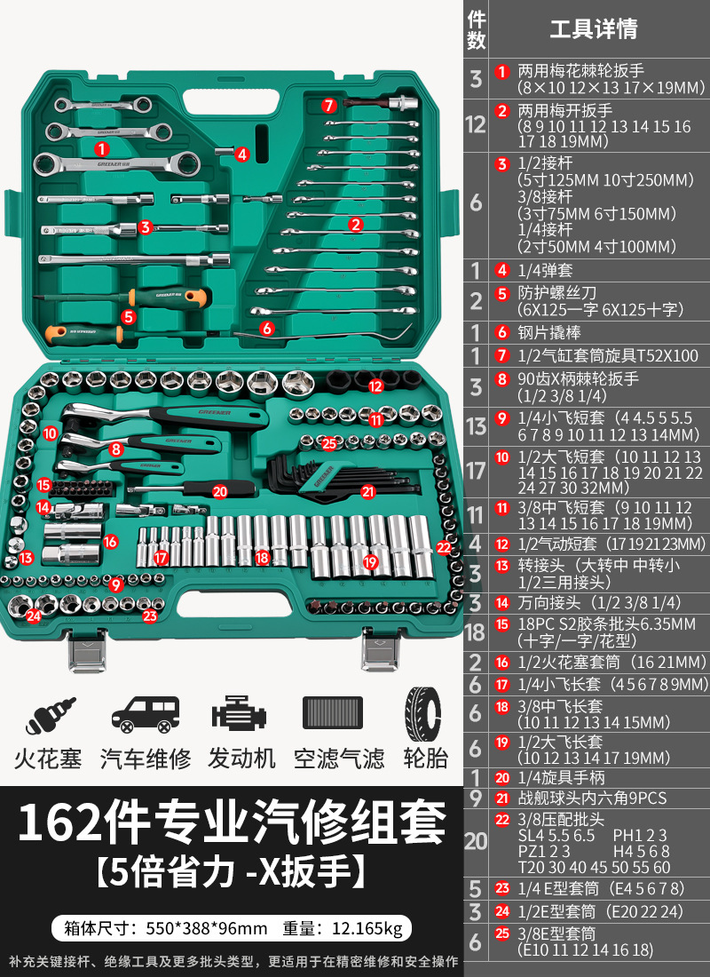 Sheet Metal Spray Repair, Shiyong Ratchet Socket - 5x-effort-saving-x-type-wrench-162-piece-auto-repair-set