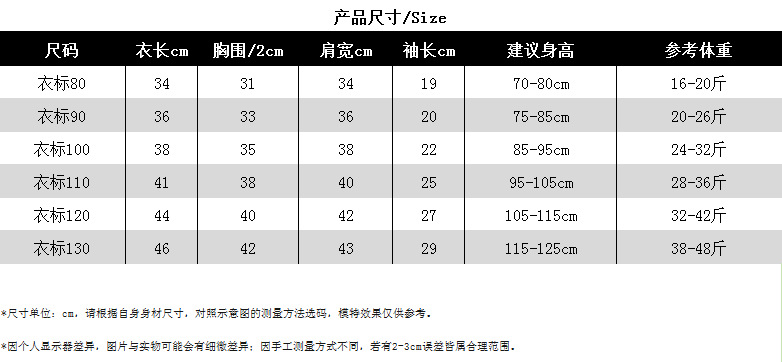 一粒扣子尺寸表2
