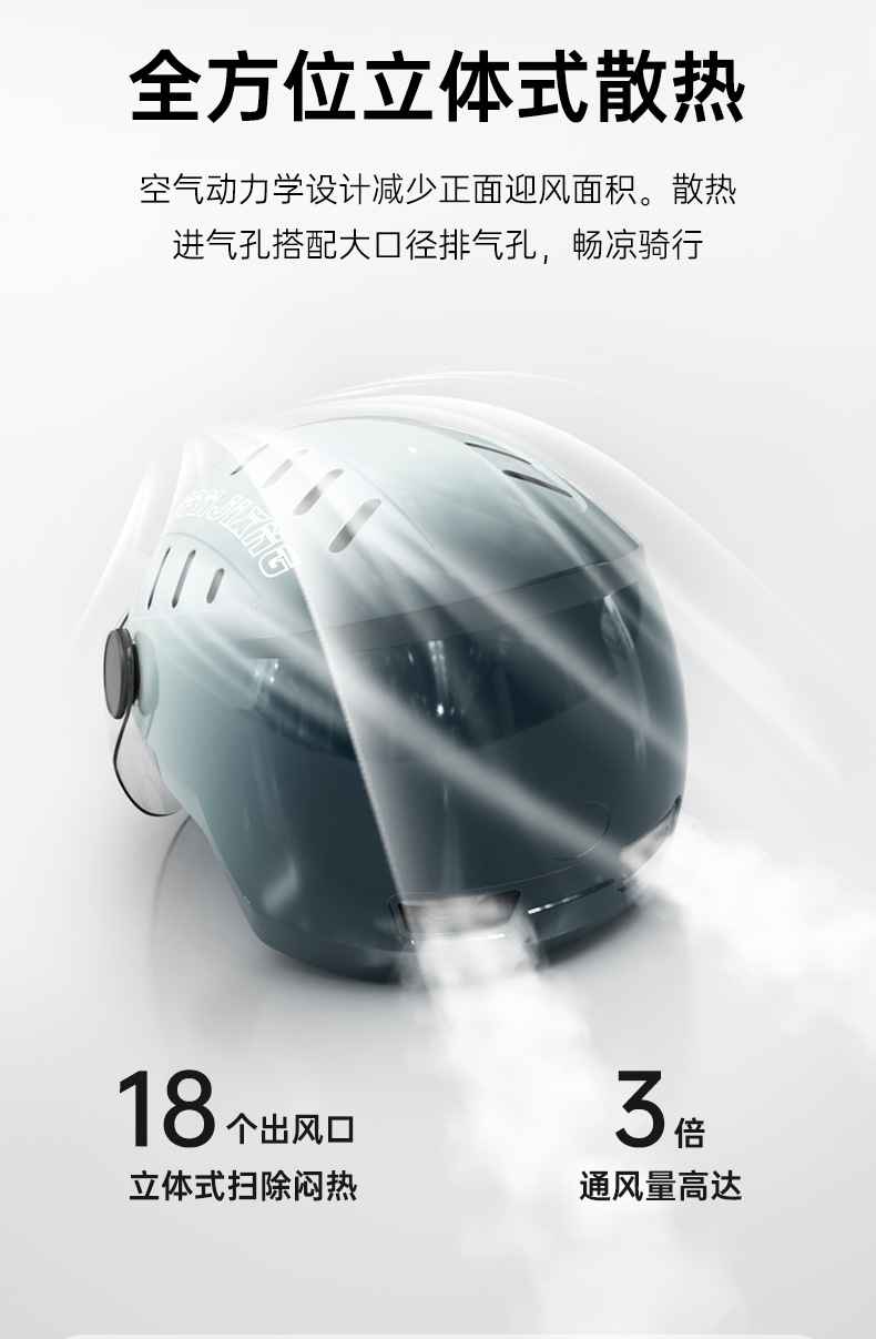 Lightweight Helmet Electric Motorcycle Scooter Summer