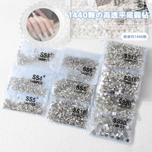 �羳����ƽ����Ʒ1440�w�b���l���Wʩ�A��ݿˊW�͸����AB���