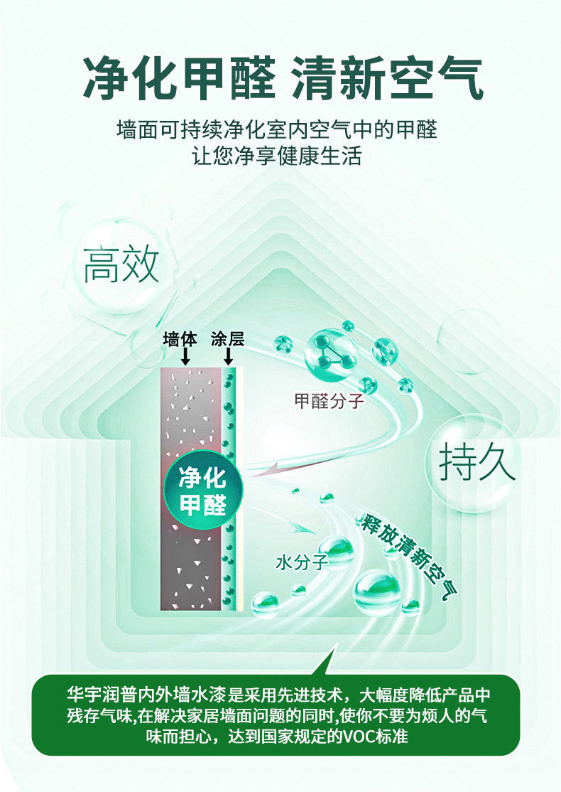 墙面水漆乳胶漆详情介绍_019.JPEG