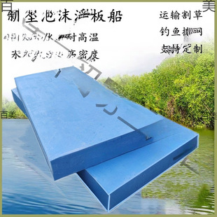��ĭ���崬��ĭ����~��ƽ�崬�����Bֳ�\���ˮ�ϸ��ܶȸ�̨�~��