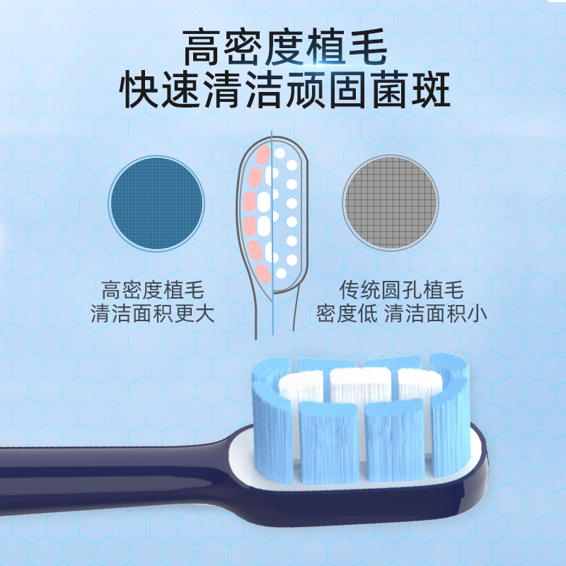 Huilang brush head adapts to Fei's electric toothbrush head replacement soft brush suitable for FT7105/FT7106/FT720
