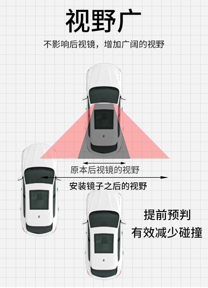 New Widened and Enlarged Car Rearview Mirror, High-Definition Car Auxiliary Mirror, Large Field of View, Wide-Angle Car Rearview Mirror