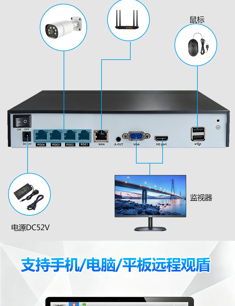 Xiongmai 4 kanallı PoE NVR, 8MP 4K ağ video kaydedici