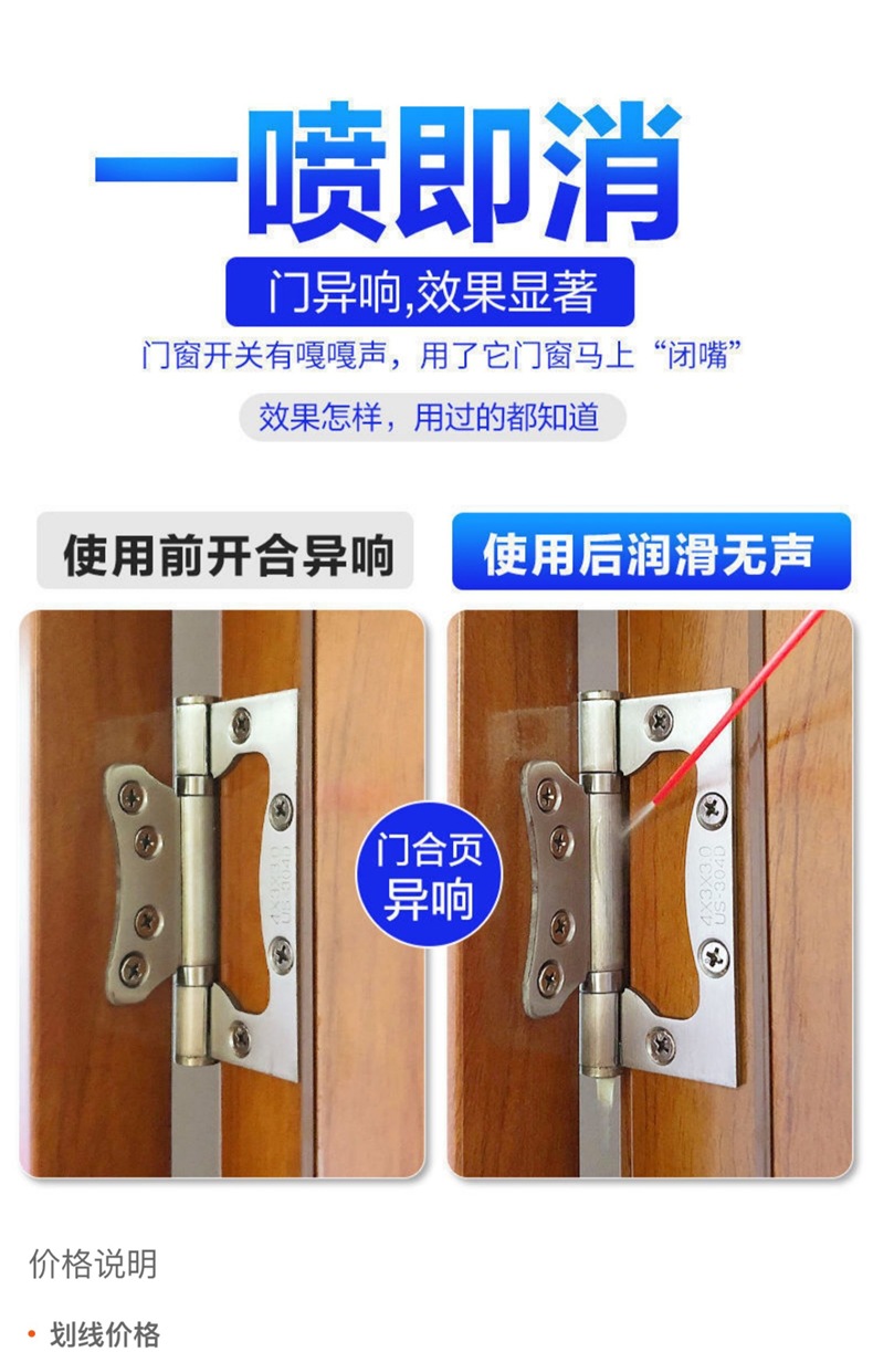 Car Window Lubricant, Sunroof Track, Door Lubrication, Anti-Jamming and Noise Removal Special Cleaning Glass Maintenance Agent