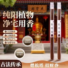 ������ŷ������ň���Ȼ�������������޹�҃ȳ־ü����ɹ������