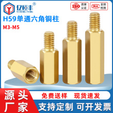 �����~�����^�~������X�C�������ݽzñᔆ�ͨ��ĸ�g���x��M2-M5