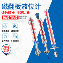 M&UHZŷҺλӋh4-20maPˮҺλӋPPķ