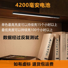 2022�¿����ܼt�����w�Б��� 4200������늳�LED���w�Б���Сҹ��