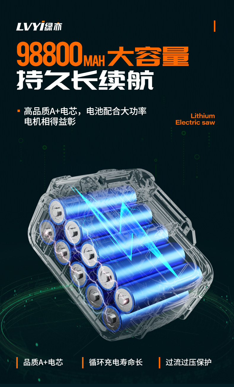 01鋰電鋸_08.jpg