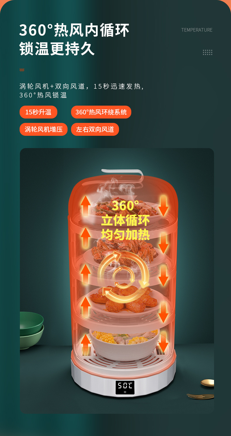 智能保温菜罩-3_05