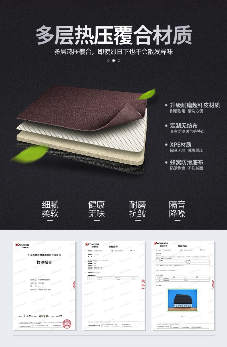 Full-coverage car floor mats, custom-made for specific car models, suitable for both old and new models, silk loop floor mats, custom-made waterproof interior car mats
