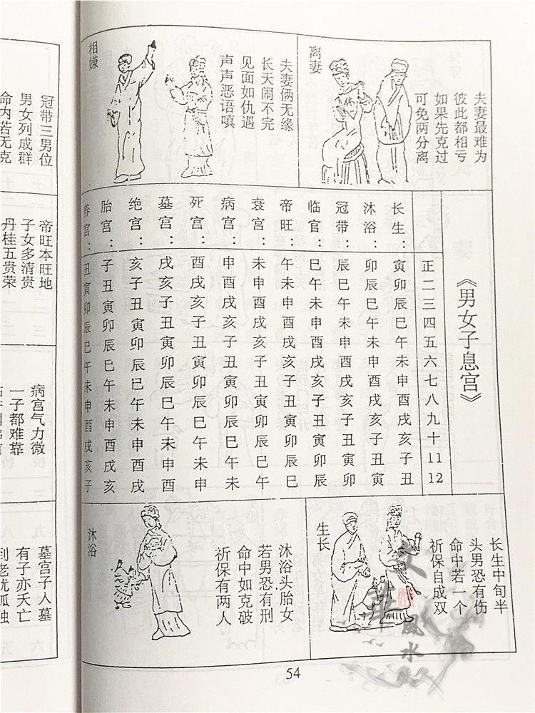 三世书全册,财运,子息_大山谷图库