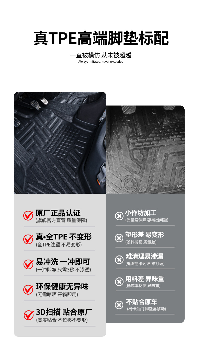 Special Wuling Rongguang Floor Mats Fully Surround Rongguang 6407/Rongguang 6470 Special Car Modification Accessories Tpe Floor Mats