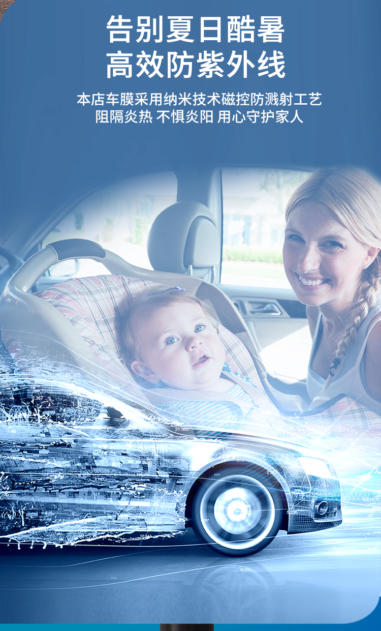 Car film, full car film, heat insulation film, car window anti-explosion film, sunshade and sunscreen film, glass film, electric vehicle sun film