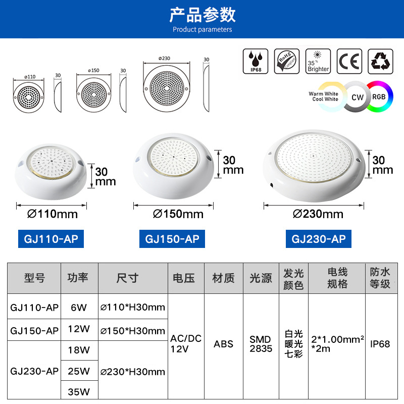 Nuevo producto en el nuevo bajo voltaje AC12v lleno de goma impermeable ip68 lámpara de piscina submarina iluminación exterior iluminación submarina image 3