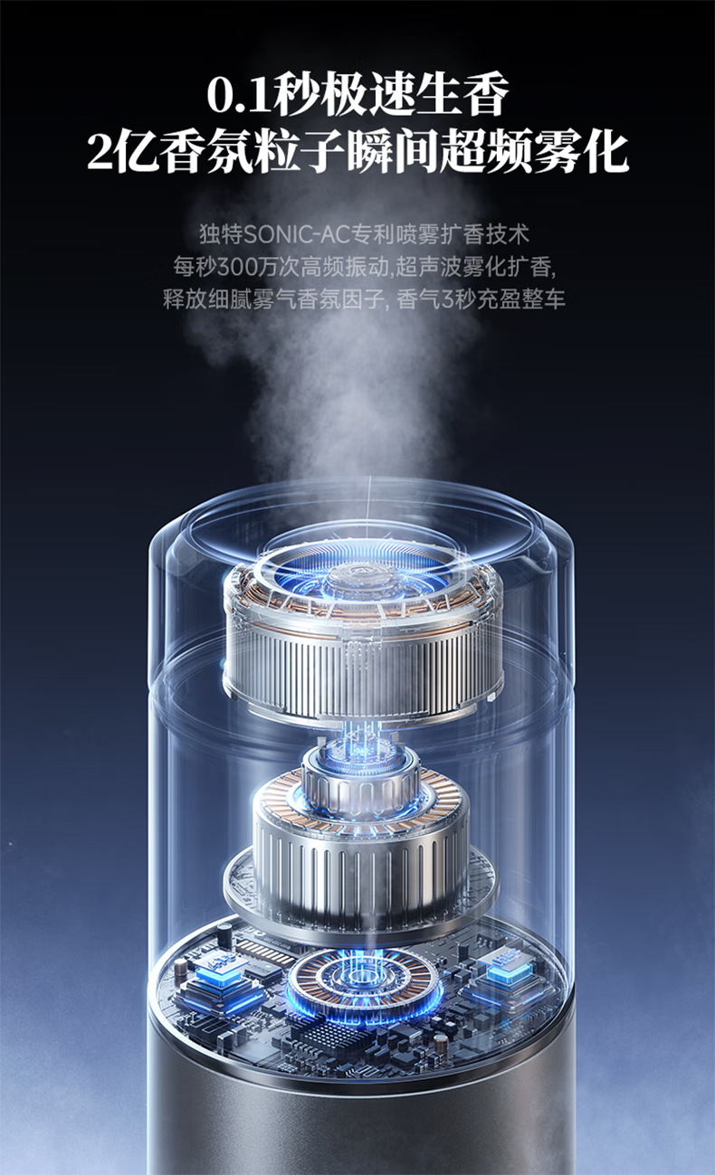 Sini Youhuan Star Aromatherapy Star Empty Top Car Aromatherapy Car Perfume Car Fragrance Machine Intelligent Spray CEENIU