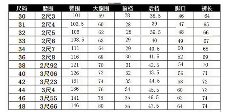 详情图