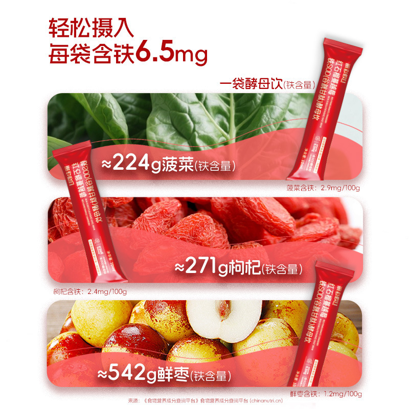 红石榴蔓越莓铁SOD谷胱甘肽酵母饮pqq白番茄烟酰胺胶原蛋白肽饮品|undefined