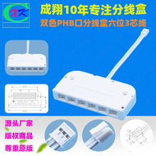 F؛Դ^Sҙpɫ3оPHB6ڷ־RGB3־led־