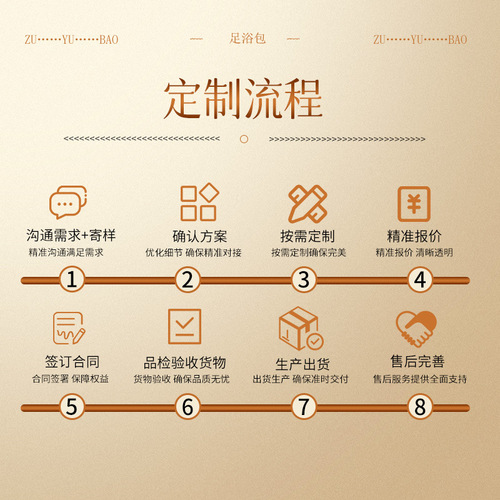 Eight-Twelve Herbs mugwort foot bath package 30g four herbal medicine bath factory foot bath package traditional Chinese medicine package