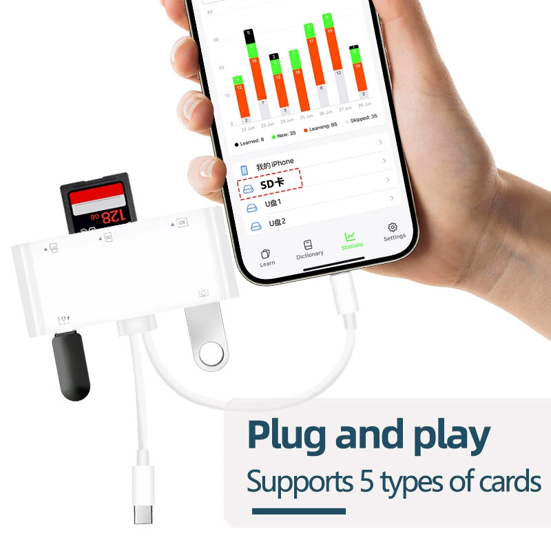 7-в-2 мультифункциональный кардридер XD-карта MS-карта TF SD CF жесткий диск USB-накопитель, подходит для Apple Type-C мобильных телефонов