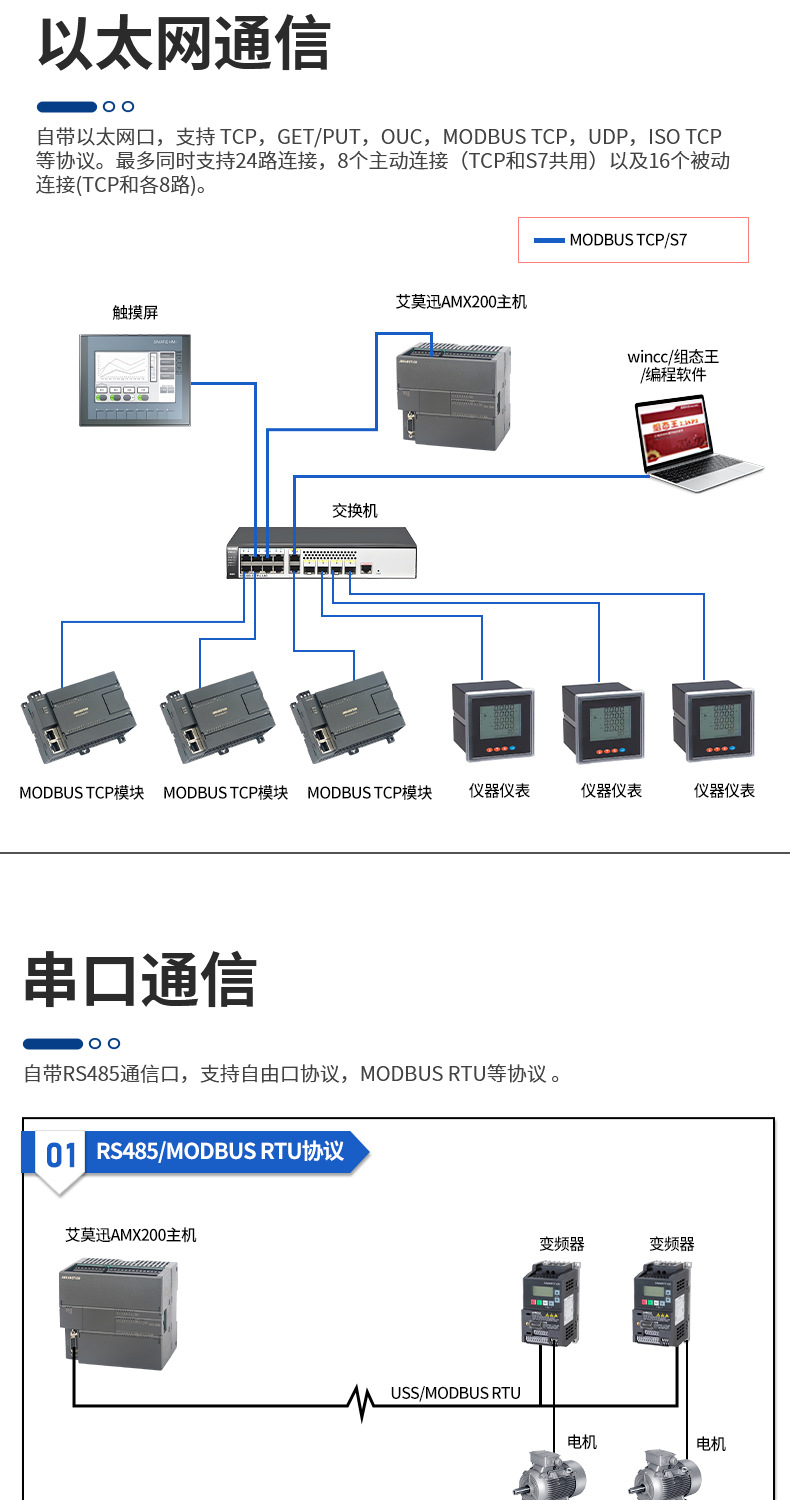 200smart-PLC系列主机(SR、ST）--详情页-7