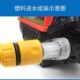 Household high-pressure car washer water inlet pipe Yili cleaning accessories filter quick connection self-priming water pipe guide car