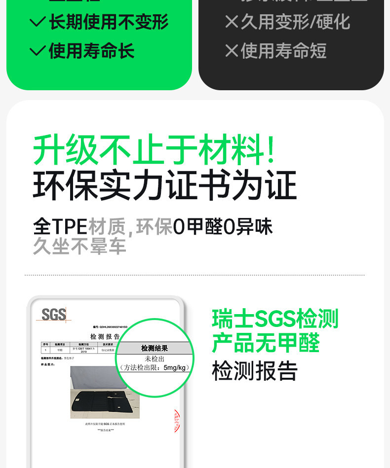 Suitable for BYD Qin MAX EV/DMi trunk mat TPE26 model interior decoration modification kit