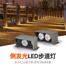 �S��ֱ�N3W6W������խ�Ƕ�̨�A�����������ˮLEDһ����Ͷ���rgb