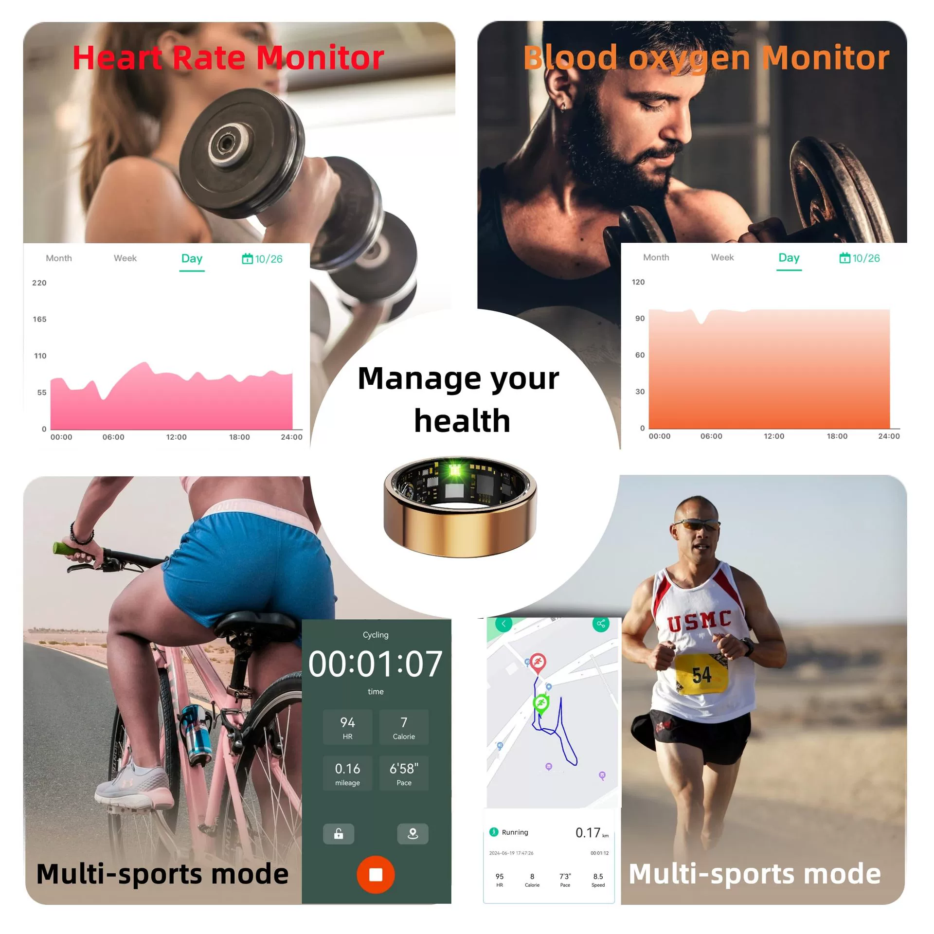 Smart ring, Amazon, (Cross-border trading), tracks heartbeat, monitors oxygen level