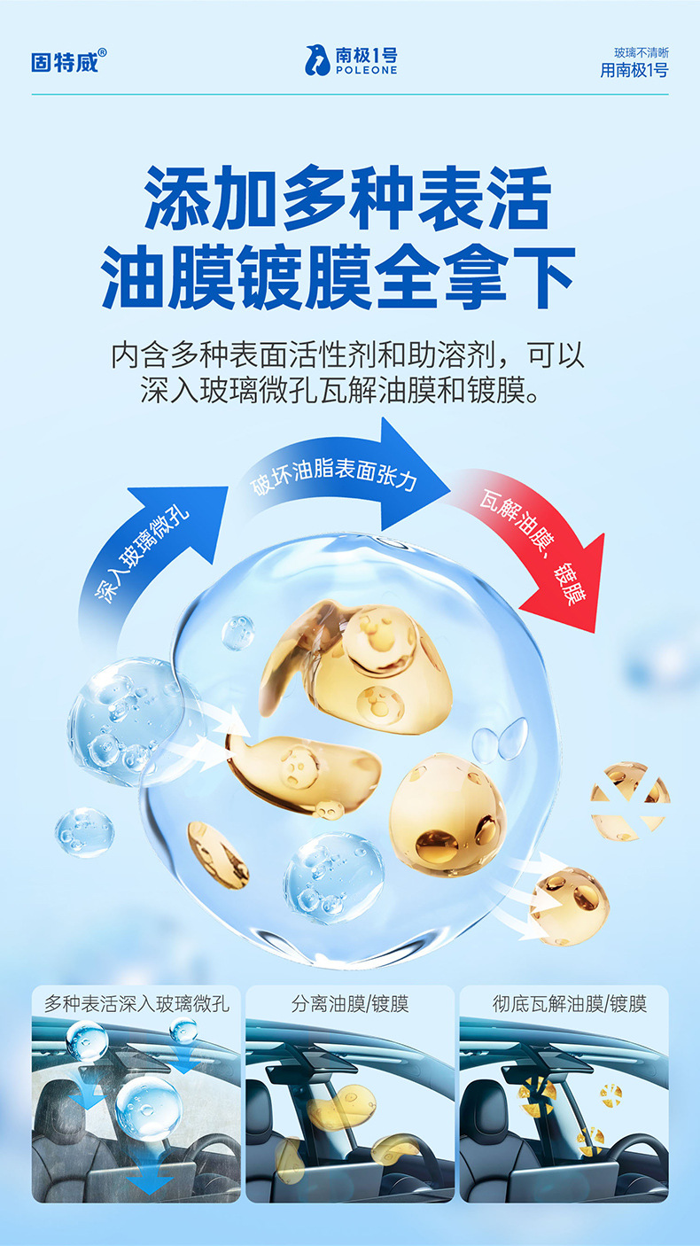 Goodway Glass Oil Film Remover Car Windshield Cleaning Stain Remover Oil Remover Cleaning Agent Car Window