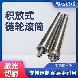滚筒