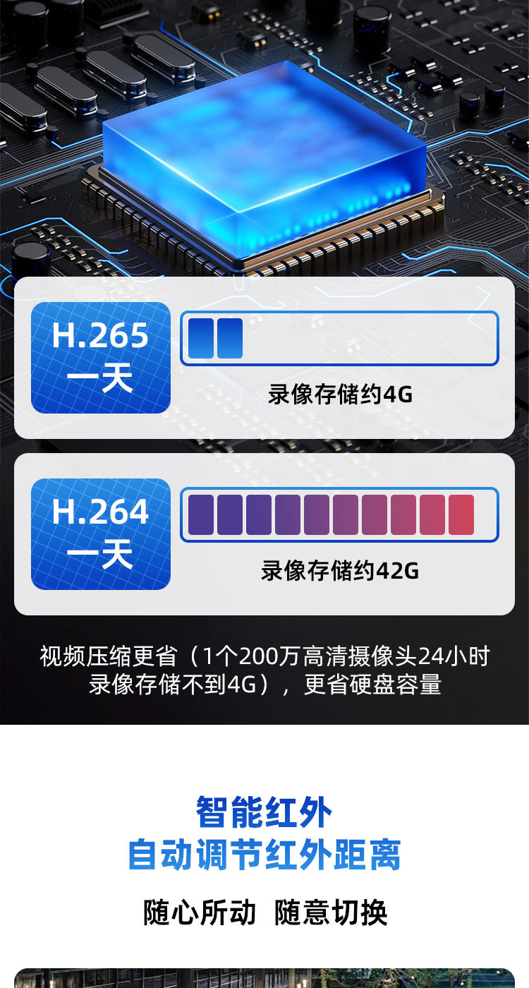 新半球详情页-恢复的_03.jpg