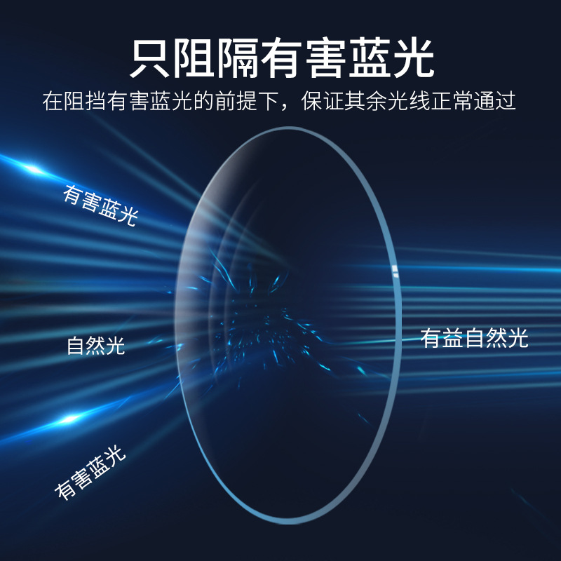 Lente de la miopía de la luz anti-azul que cambia de color asférico de HD 1,56/1,61/1,67 película de la miopía