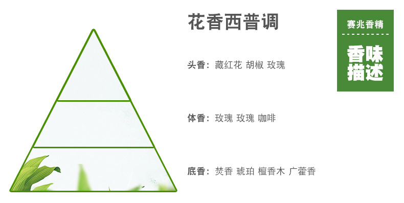 790-咖啡玫瑰香精_02