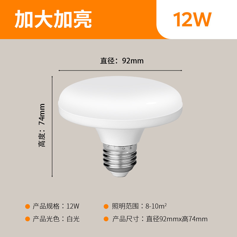 全光谱飞碟灯led超亮节能灯泡足功率防水家用车间大功率球泡|undefined